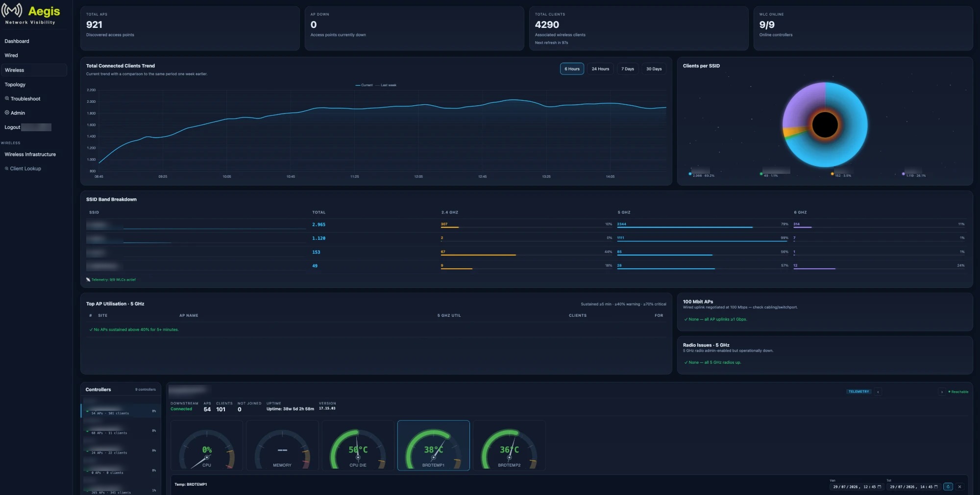 Aegis Wireless Dashboard